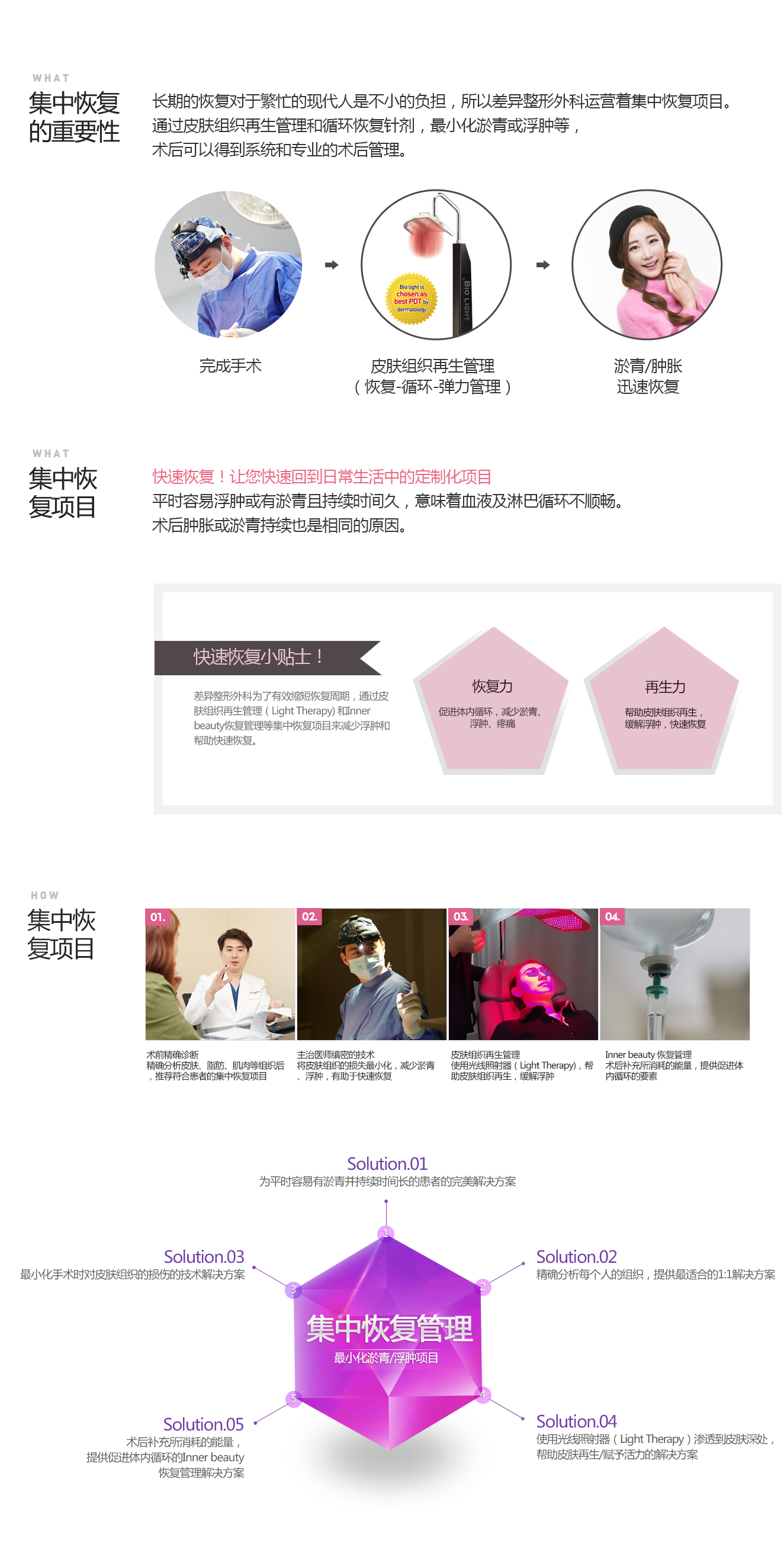 집중회복 프로그램