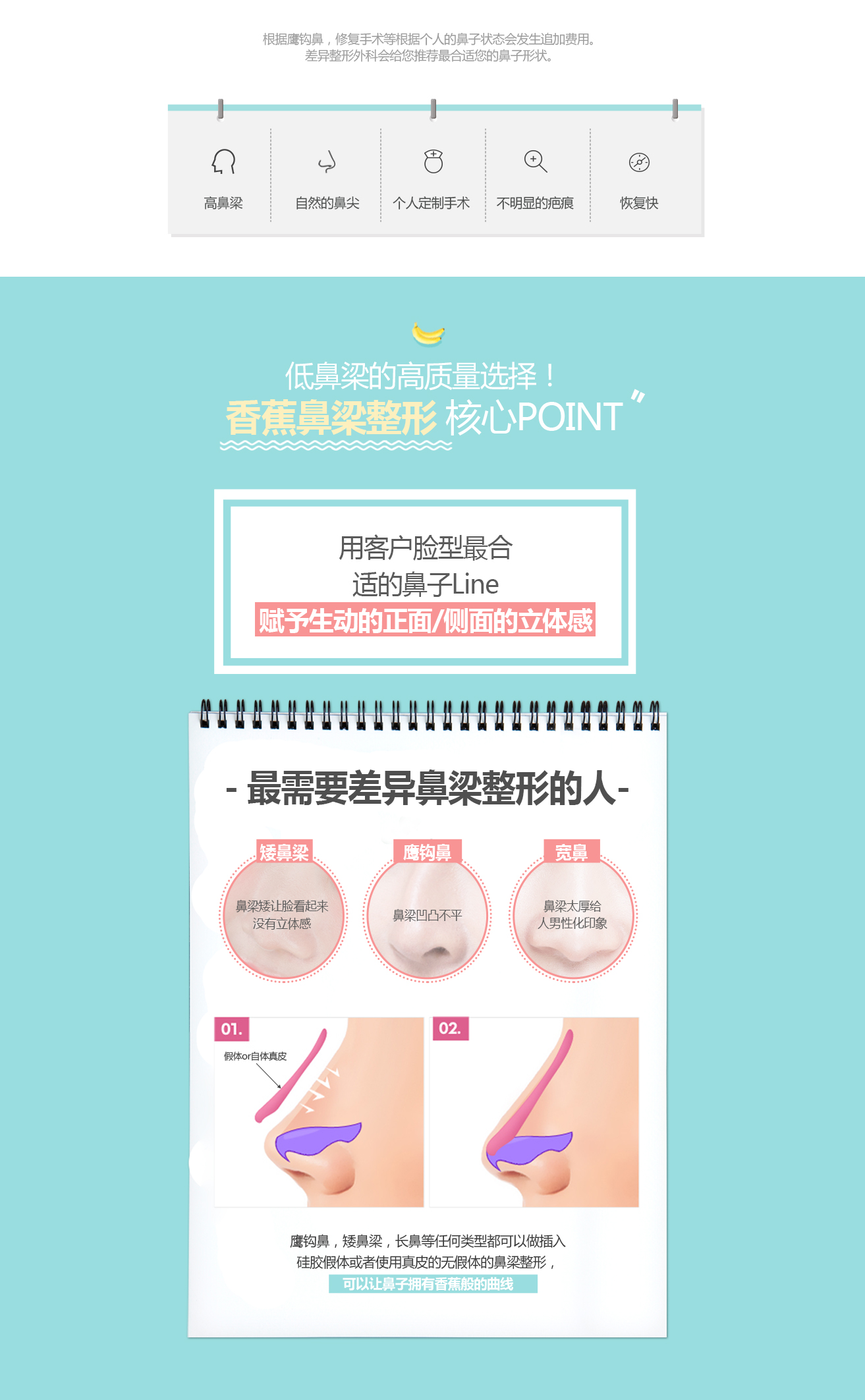 바나나 콧대+코끝